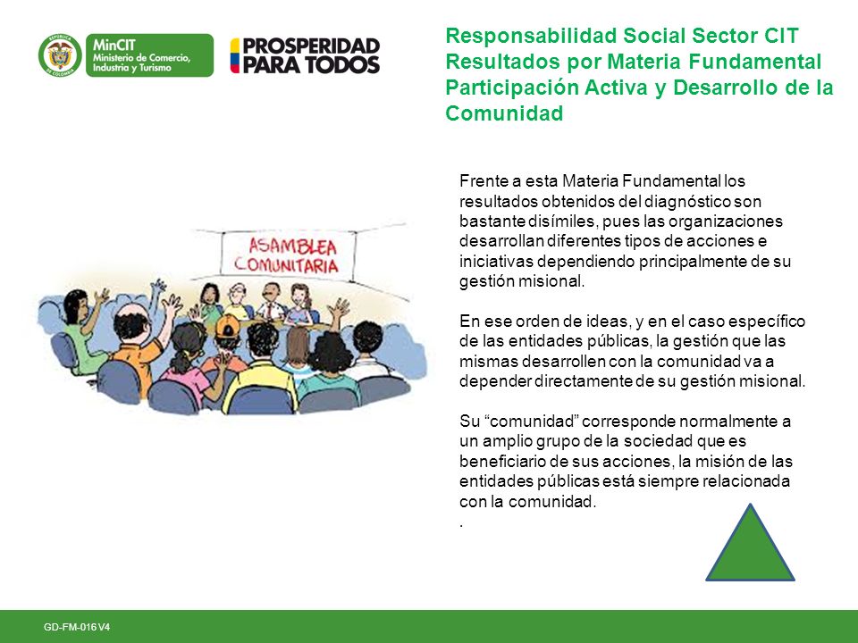 Responsabilidad Social Sector CIT Resultados por Materia Fundamental
