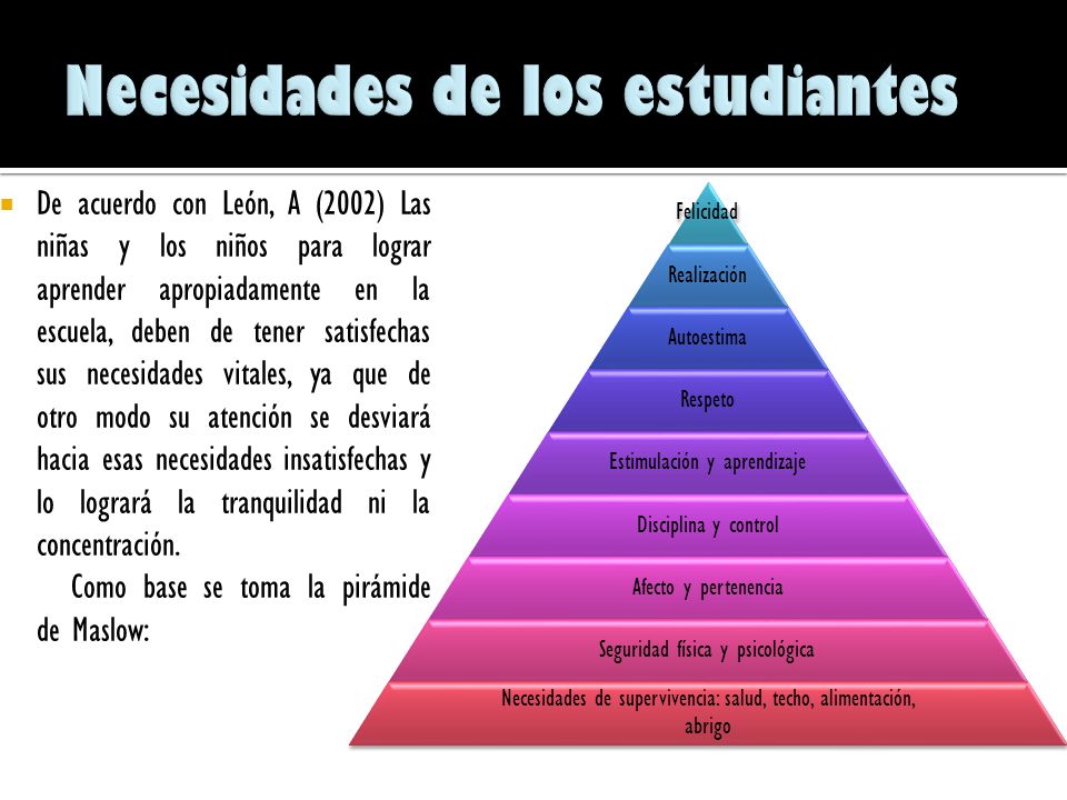 Necesidades de los estudiantes