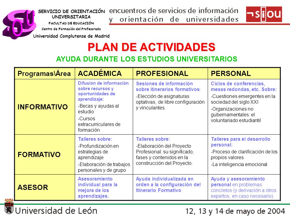 s U O PLAN DE ACTIVIDADES AYUDA DURANTE LOS ESTUDIOS UNIVERSITARIOS
