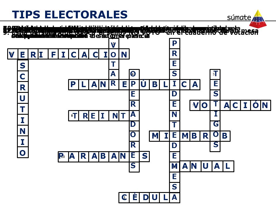 TIPS ELECTORALES V E R I F I C A C I N SCRUTINIO P L A N E Ú B L C A