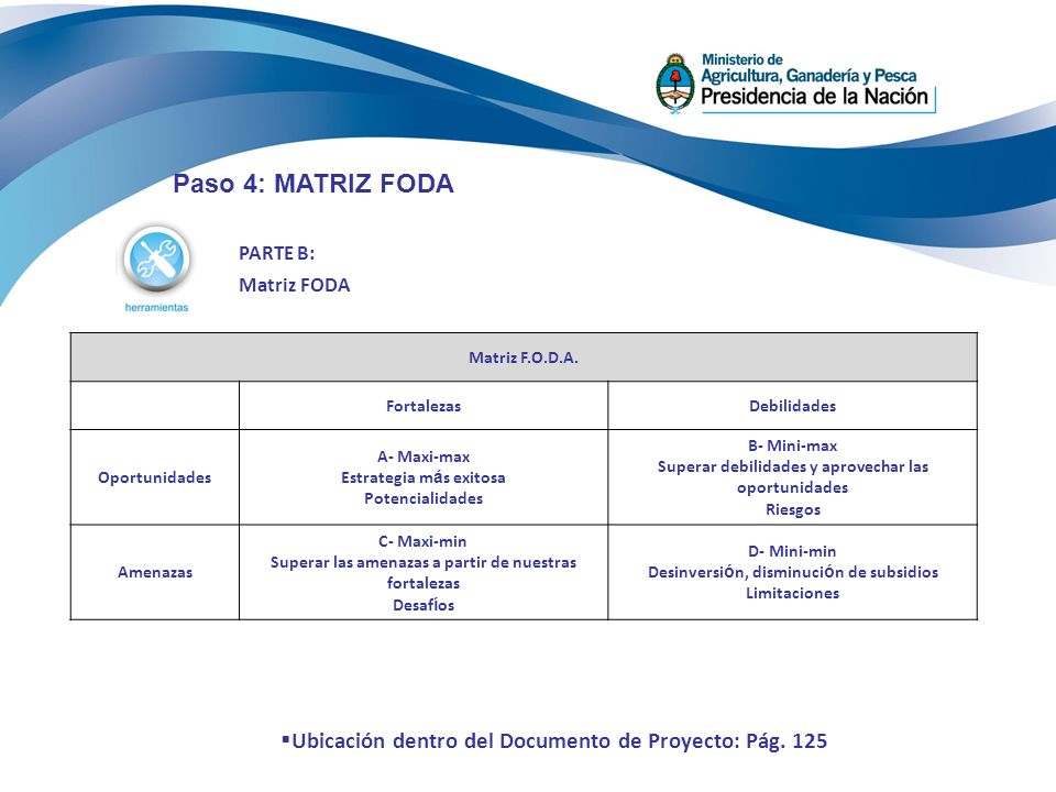 Paso 4: MATRIZ FODA PARTE B: Matriz FODA. Matriz F.O.D.A. Fortalezas. Debilidades. Oportunidades.