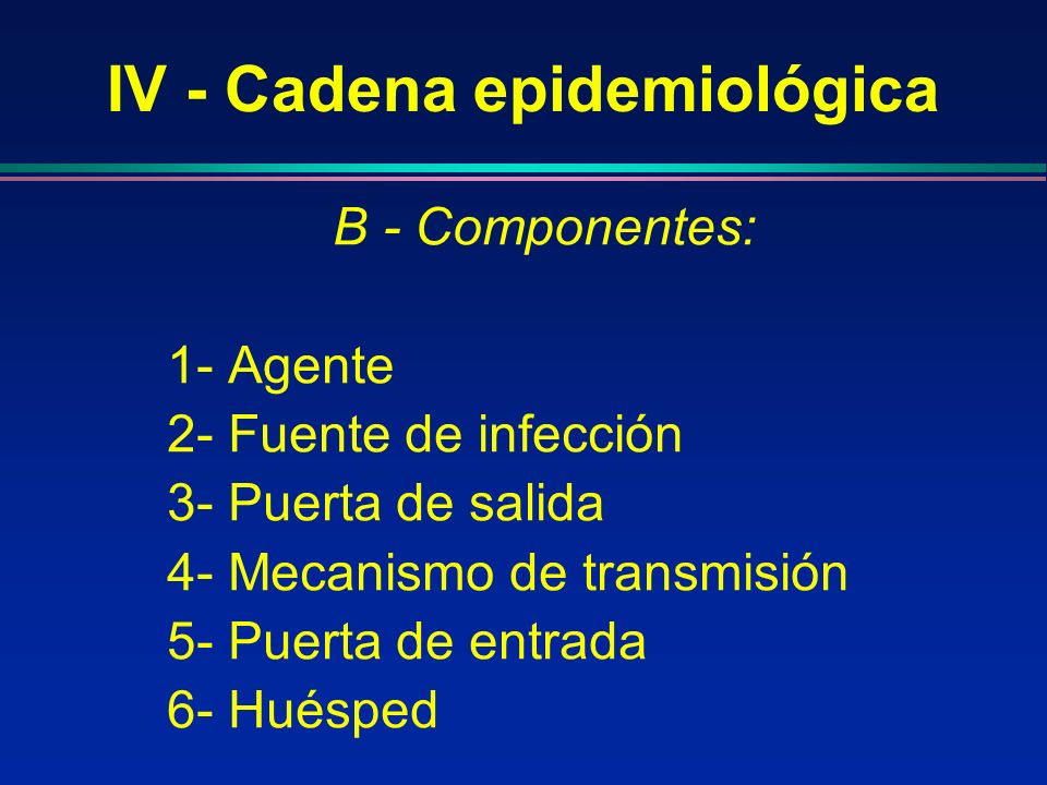 IV - Cadena epidemiológica