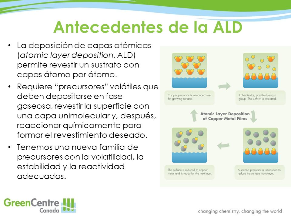 Antecedentes de la ALD La deposición de capas atómicas (atomic layer deposition, ALD) permite revestir un sustrato con capas átomo por átomo.