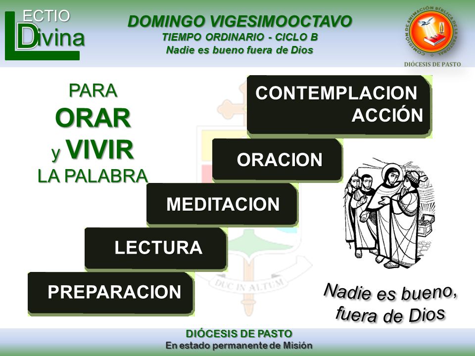 ORAR PARA y VIVIR LA PALABRA CONTEMPLACION ACCIÓN ORACION MEDITACION