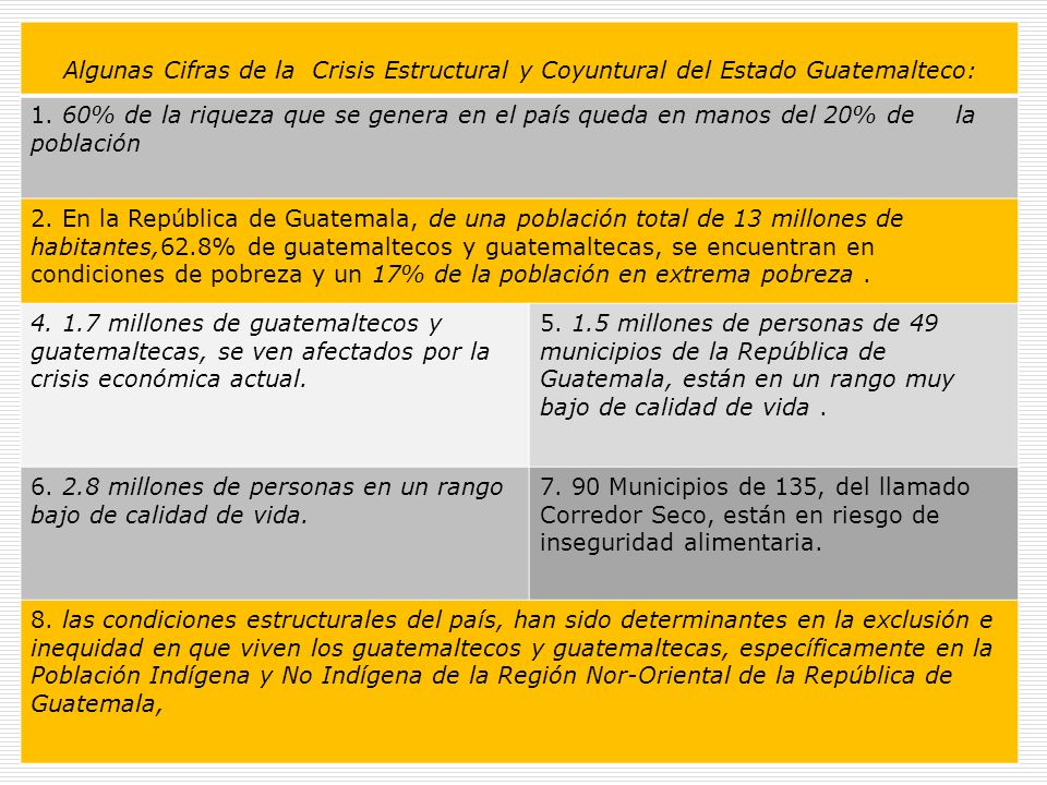 Algunas Cifras de la Crisis Estructural y Coyuntural del Estado Guatemalteco: