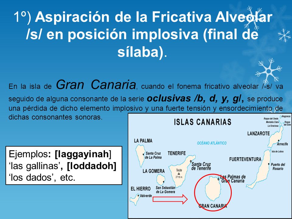 1º) Aspiración de la Fricativa Alveolar /s/ en posición implosiva (final de sílaba).