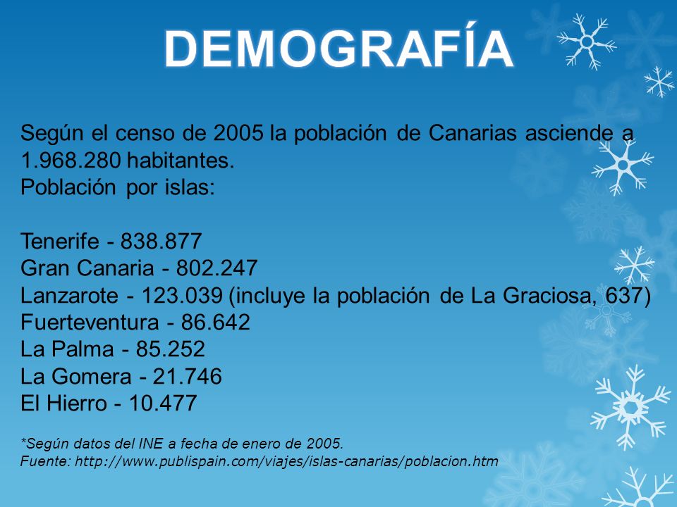 DEMOGRAFÍA Según el censo de 2005 la población de Canarias asciende a habitantes. Población por islas: