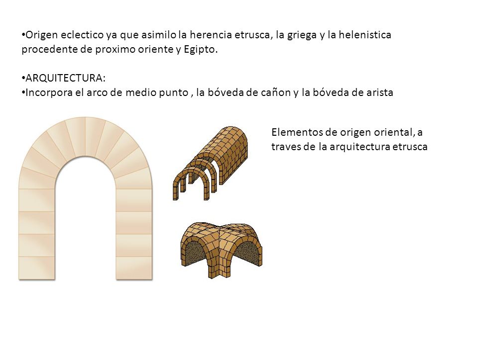 Origen eclectico ya que asimilo la herencia etrusca, la griega y la helenistica procedente de proximo oriente y Egipto.