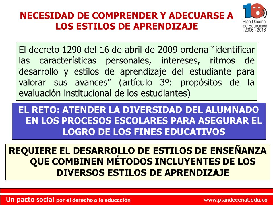 NECESIDAD DE COMPRENDER Y ADECUARSE A LOS ESTILOS DE APRENDIZAJE