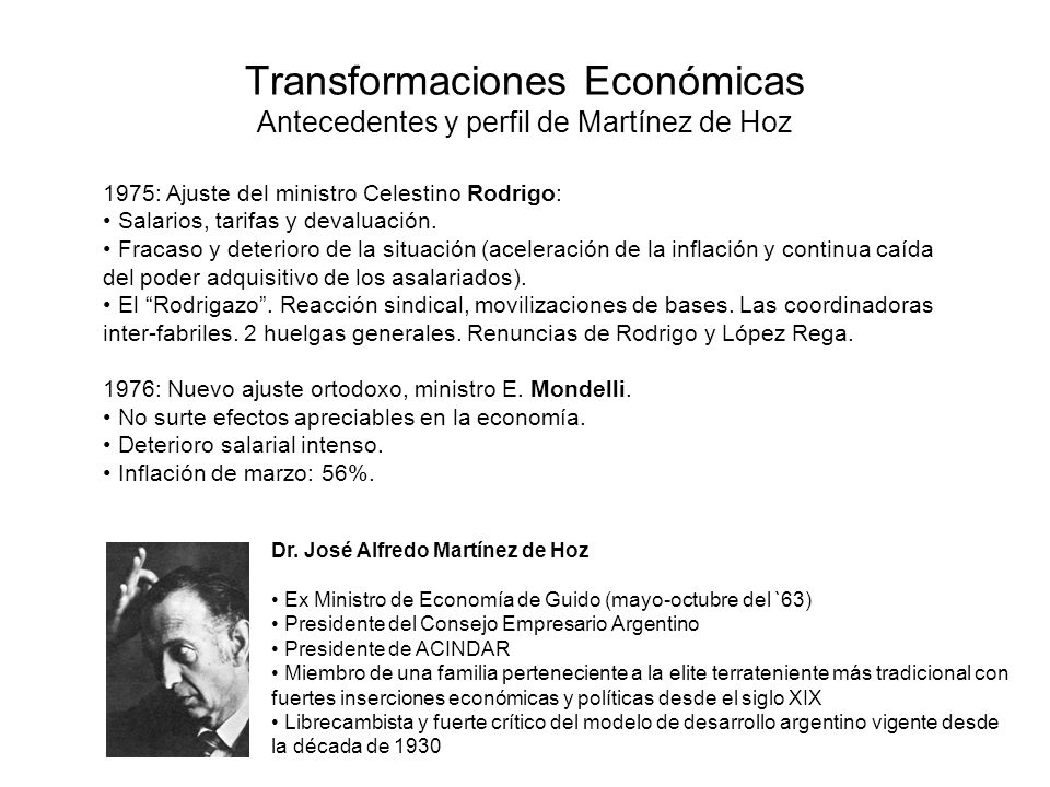 Transformaciones Económicas Antecedentes y perfil de Martínez de Hoz