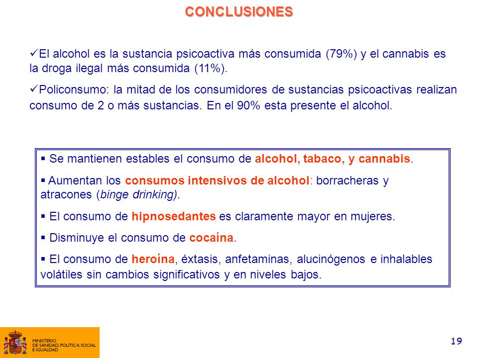 CONCLUSIONES El alcohol es la sustancia psicoactiva más consumida (79%) y el cannabis es la droga ilegal más consumida (11%).