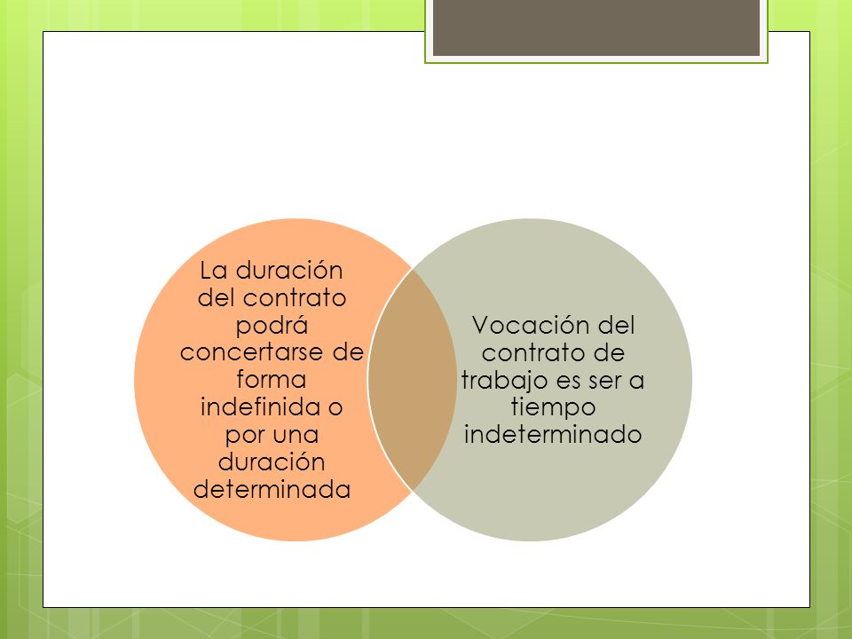 Vocación del contrato de trabajo es ser a tiempo indeterminado