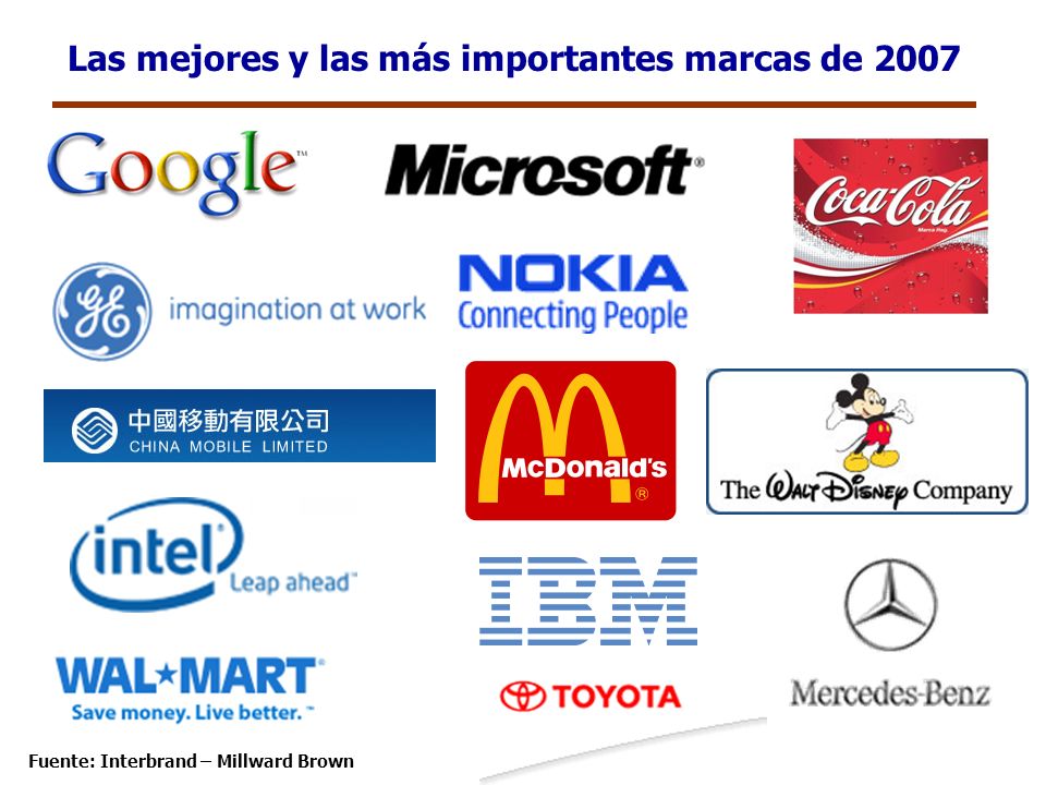 Las mejores y las más importantes marcas de 2007