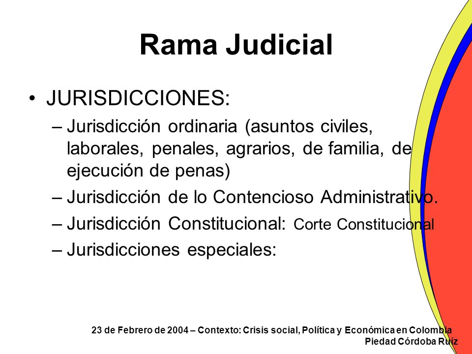 Rama Judicial JURISDICCIONES: