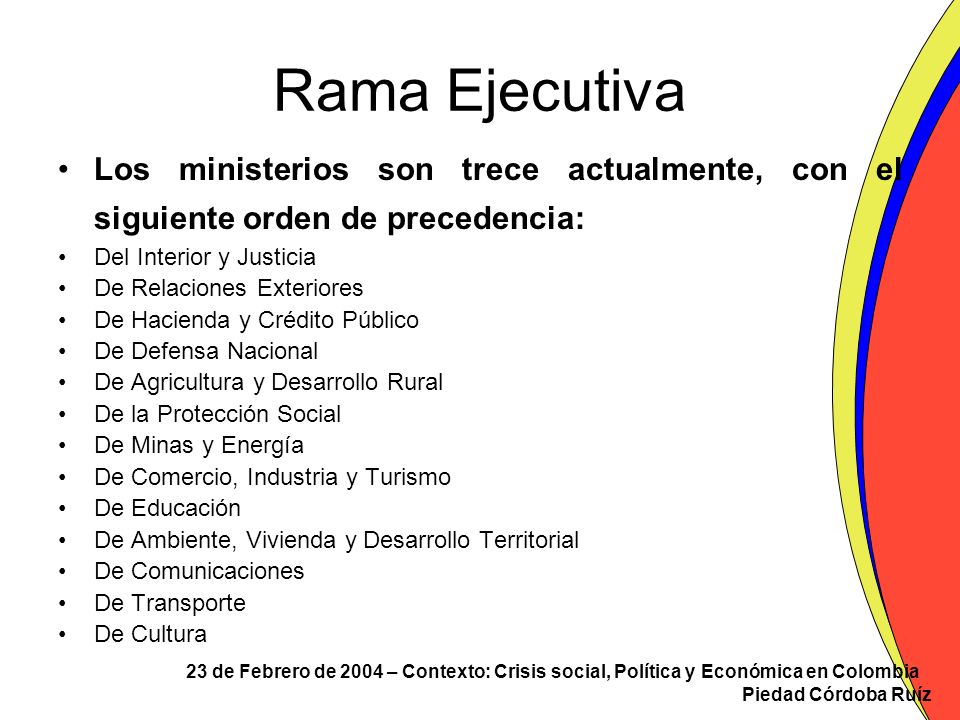 Rama Ejecutiva Los ministerios son trece actualmente, con el siguiente orden de precedencia: Del Interior y Justicia.