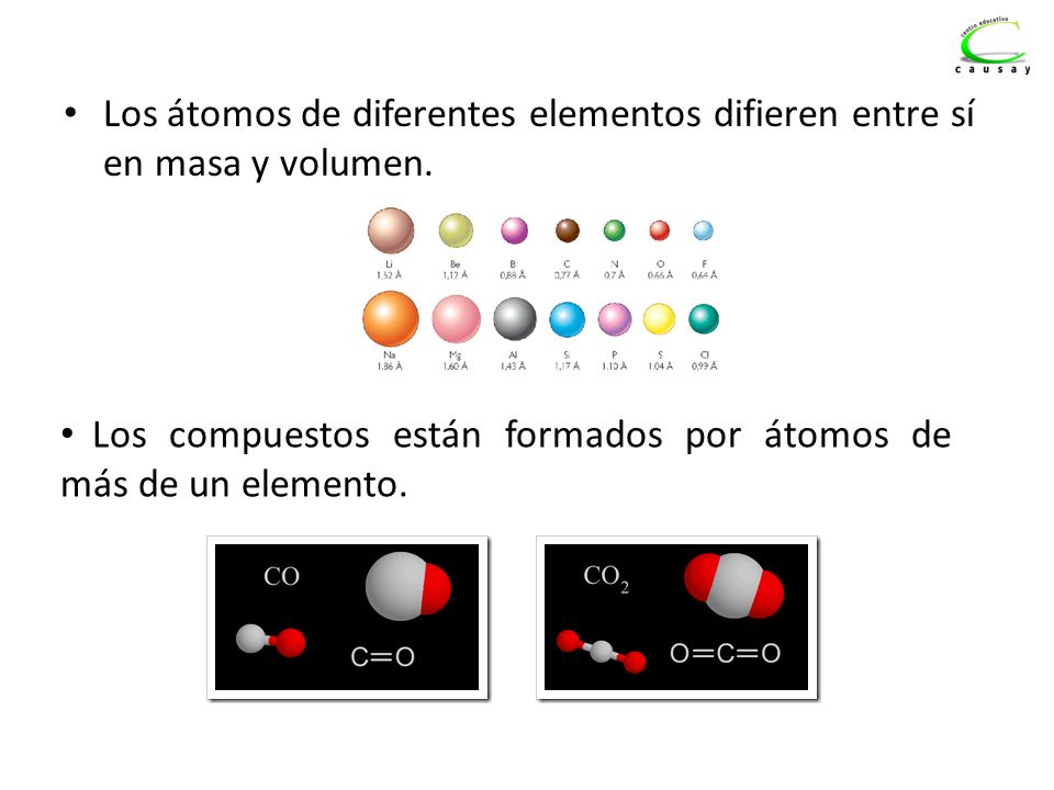 Los átomos de diferentes elementos difieren entre sí en masa y volumen.