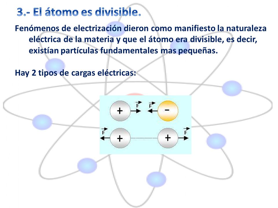 3.- El átomo es divisible.