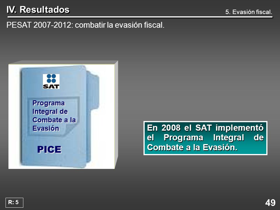 IV. Resultados 5. Evasión fiscal. PESAT : combatir la evasión fiscal. Programa Integral de Combate a la Evasión.