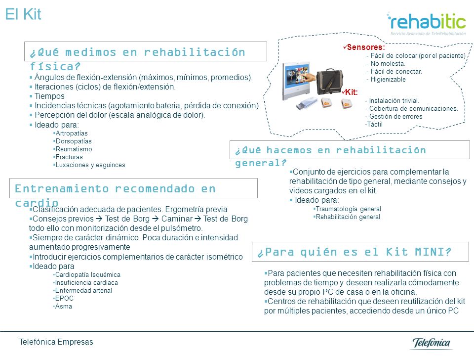 Pilotos – Análisis de impacto – Ofertas - Premios –