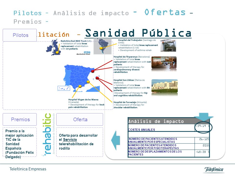 La tele-rehabilitación permite subsanar los problemas aportando comodidad a pacientes y terapeutas y eficiencia al sistema…
