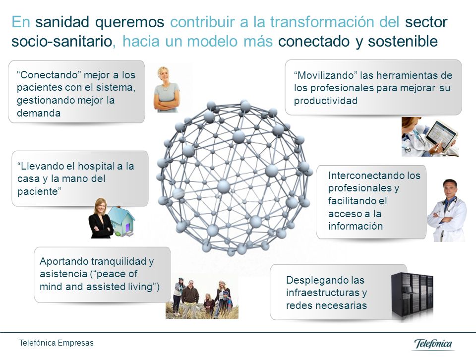 …con un portfolio de soluciones con un claro impacto sobre la sostenibilidad y la prestación de servicios del sistema