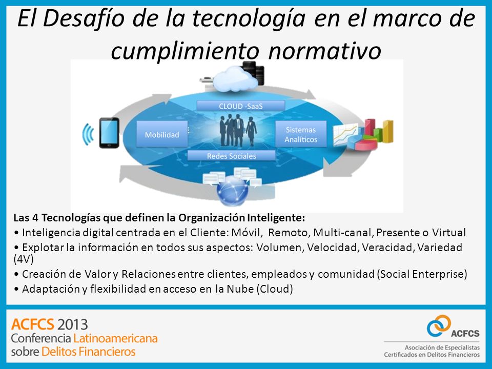 El Desafío de la tecnología en el marco de cumplimiento normativo