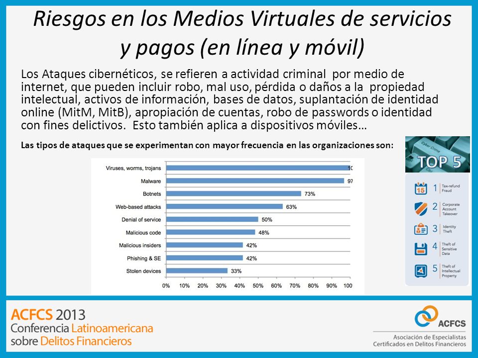Riesgos en los Medios Virtuales de servicios y pagos (en línea y móvil)