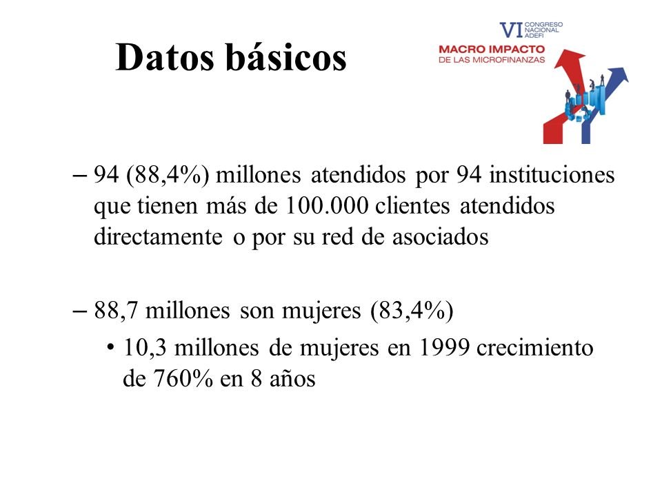 Datos básicos 94 (88,4%) millones atendidos por 94 instituciones que tienen más de clientes atendidos directamente o por su red de asociados.