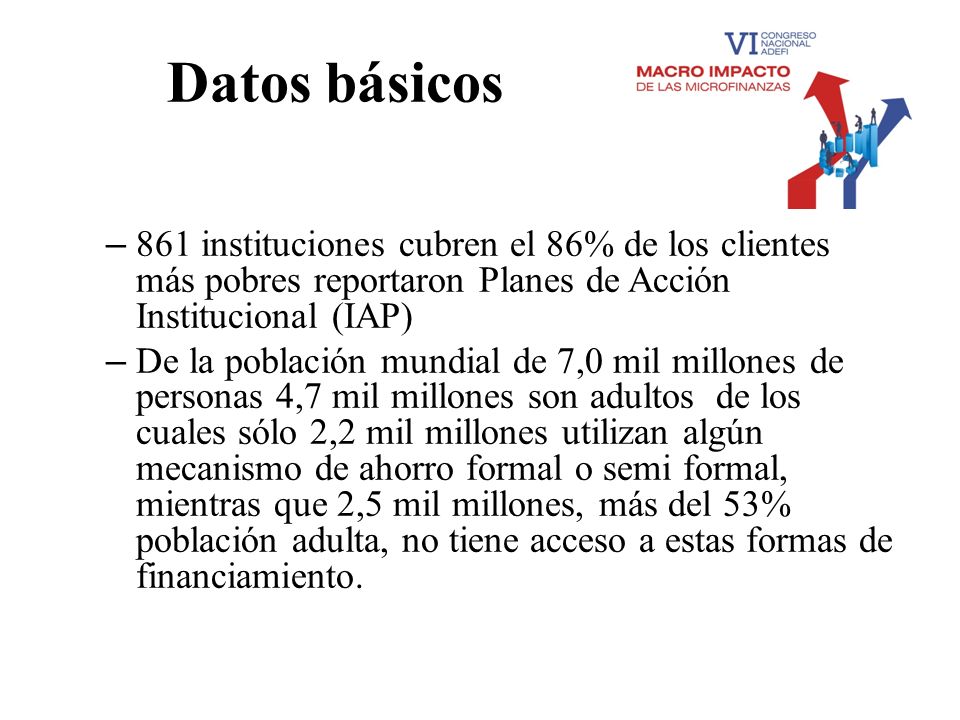 Datos básicos 861 instituciones cubren el 86% de los clientes más pobres reportaron Planes de Acción Institucional (IAP)