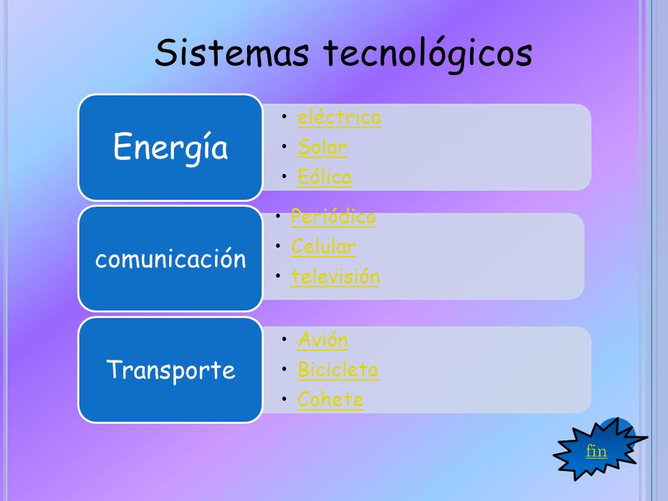 Sistemas tecnológicos