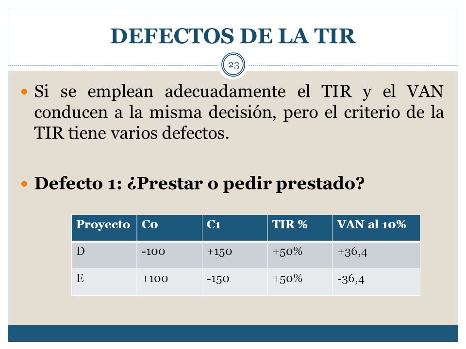 DEFECTOS DE LA TIR Si se emplean adecuadamente el TIR y el VAN conducen a la misma decisión, pero el criterio de la TIR tiene varios defectos.