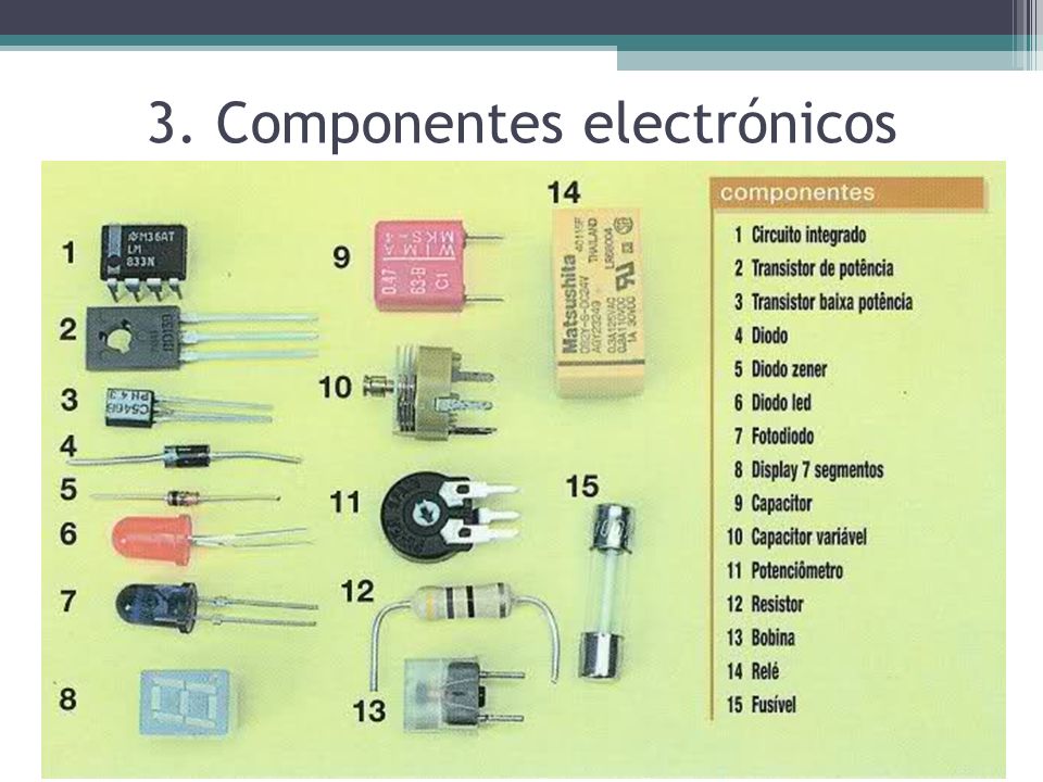 3. Componentes electrónicos