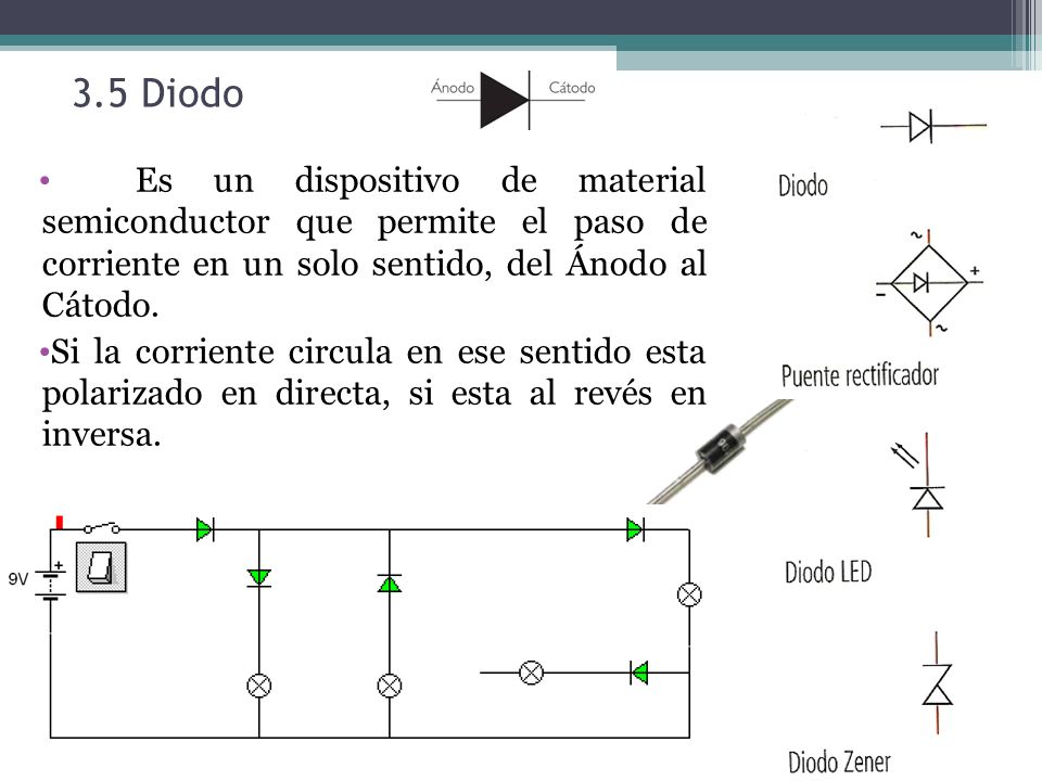 3.5 Diodo Es un dispositivo de material semiconductor que permite el paso de corriente en un solo sentido, del Ánodo al Cátodo.