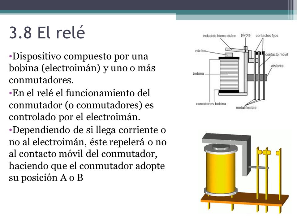 3.8 El relé Dispositivo compuesto por una bobina (electroimán) y uno o más conmutadores.