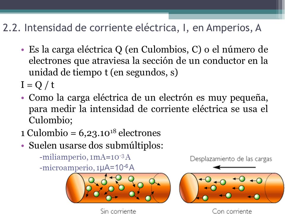 2.2. Intensidad de corriente eléctrica, I, en Amperios, A