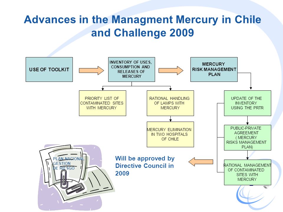 Advances in the Managment Mercury in Chile and Challenge 2009