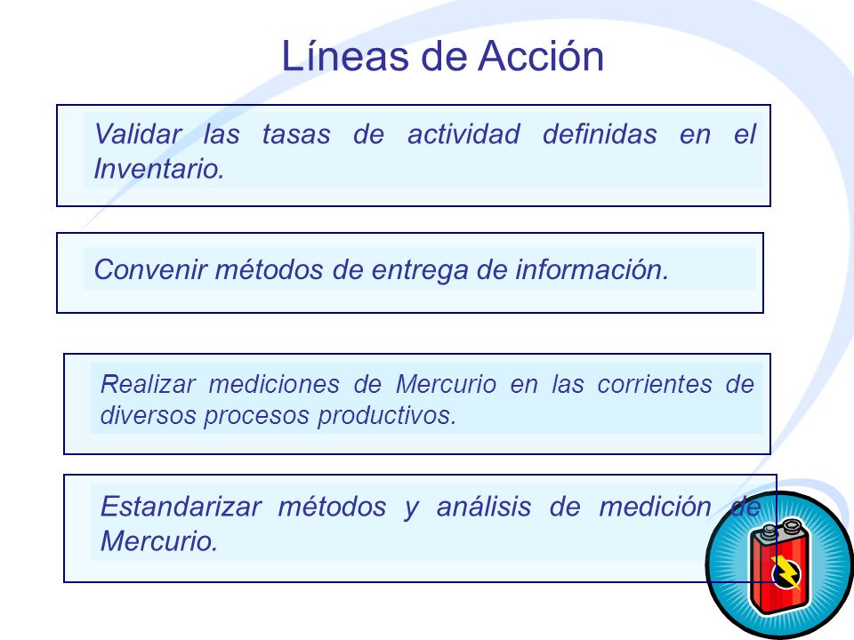 Líneas de Acción Validar las tasas de actividad definidas en el Inventario. Convenir métodos de entrega de información.