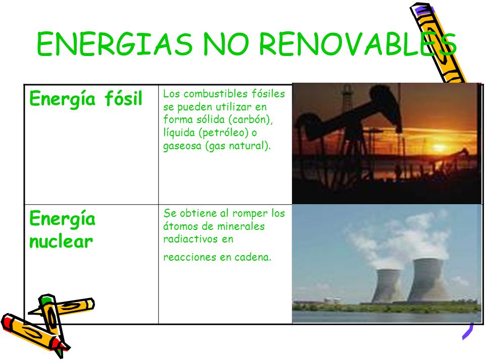 ENERGIAS NO RENOVABLES