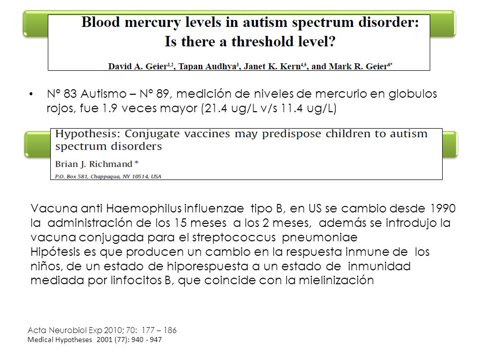 N° 83 Autismo – N° 89, medición de niveles de mercurio en globulos rojos, fue 1.9 veces mayor (21.4 ug/L v/s 11.4 ug/L)