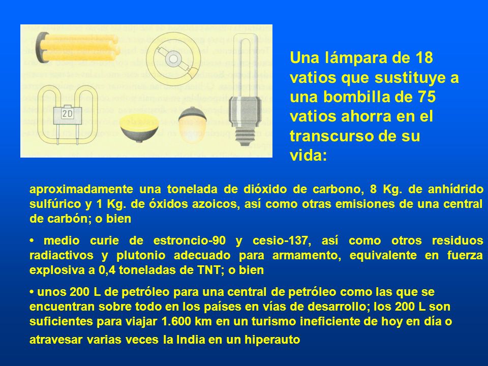 Una lámpara de 18 vatios que sustituye a una bombilla de 75 vatios ahorra en el transcurso de su vida: