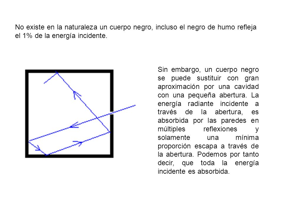 No existe en la naturaleza un cuerpo negro, incluso el negro de humo refleja el 1% de la energía incidente.
