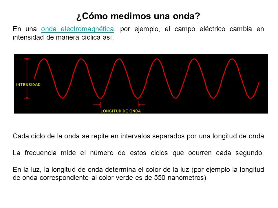 ¿Cómo medimos una onda En una onda electromagnética, por ejemplo, el campo eléctrico cambia en intensidad de manera cíclica así: