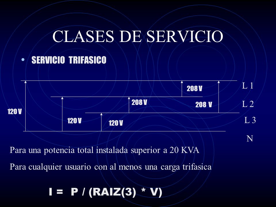 CLASES DE SERVICIO I = P / (RAIZ(3) * V) SERVICIO TRIFASICO L 1 L 2