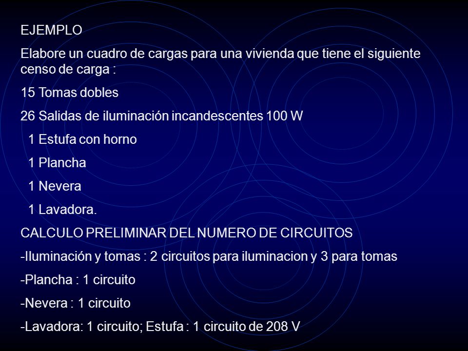 EJEMPLO Elabore un cuadro de cargas para una vivienda que tiene el siguiente censo de carga : 15 Tomas dobles.