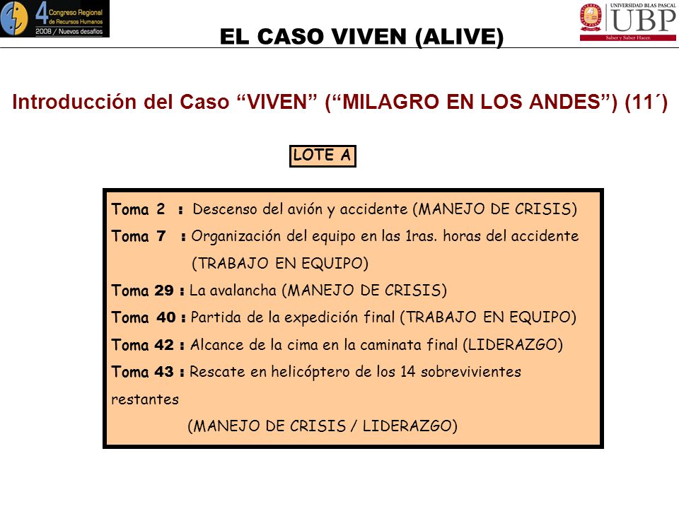 Introducción del Caso VIVEN ( MILAGRO EN LOS ANDES ) (11´)