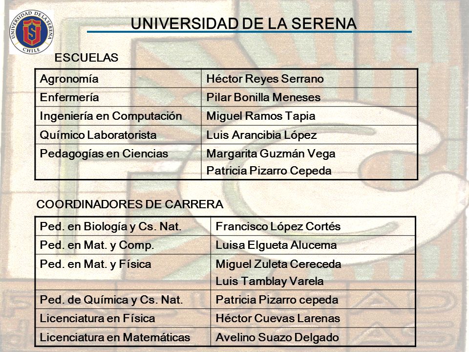 UNIVERSIDAD DE LA SERENA