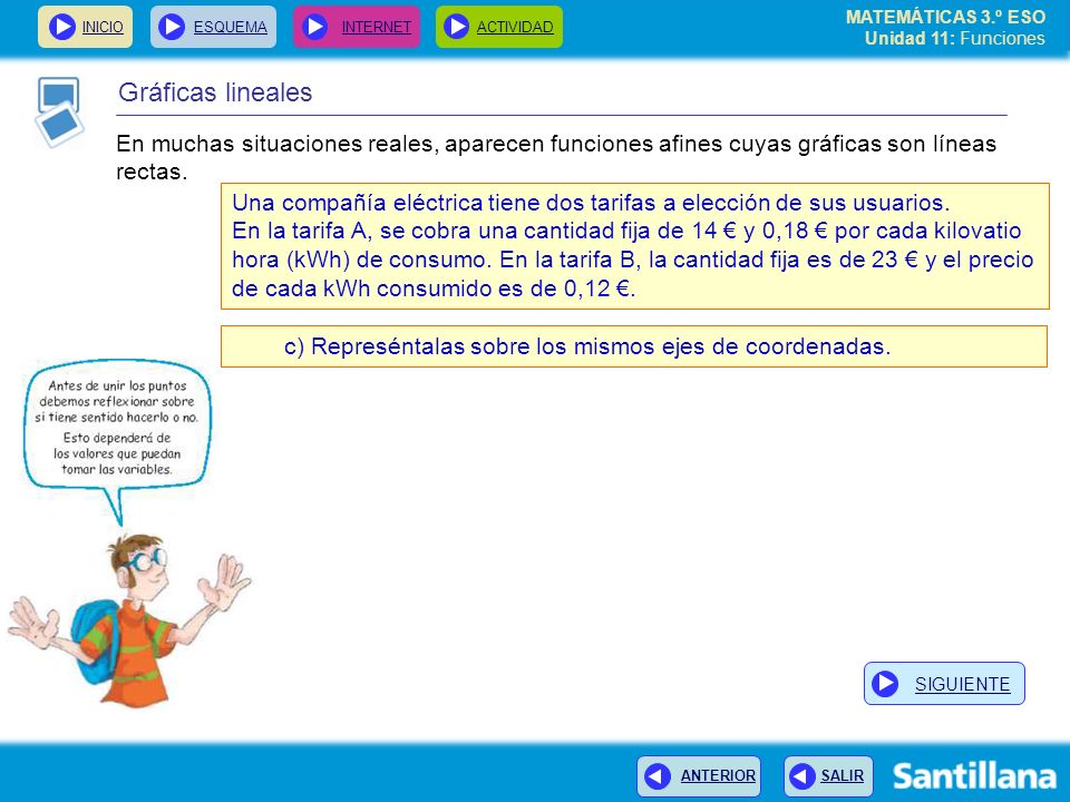 Gráficas lineales En muchas situaciones reales, aparecen funciones afines cuyas gráficas son líneas rectas.