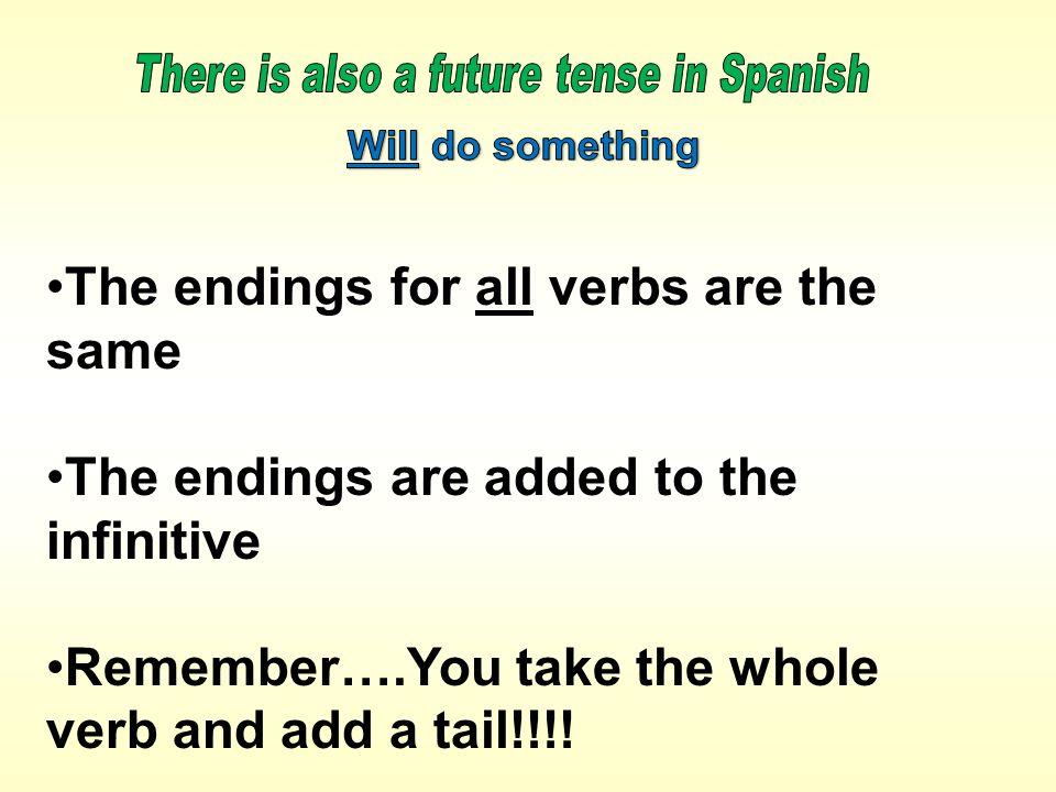 There is also a future tense in Spanish
