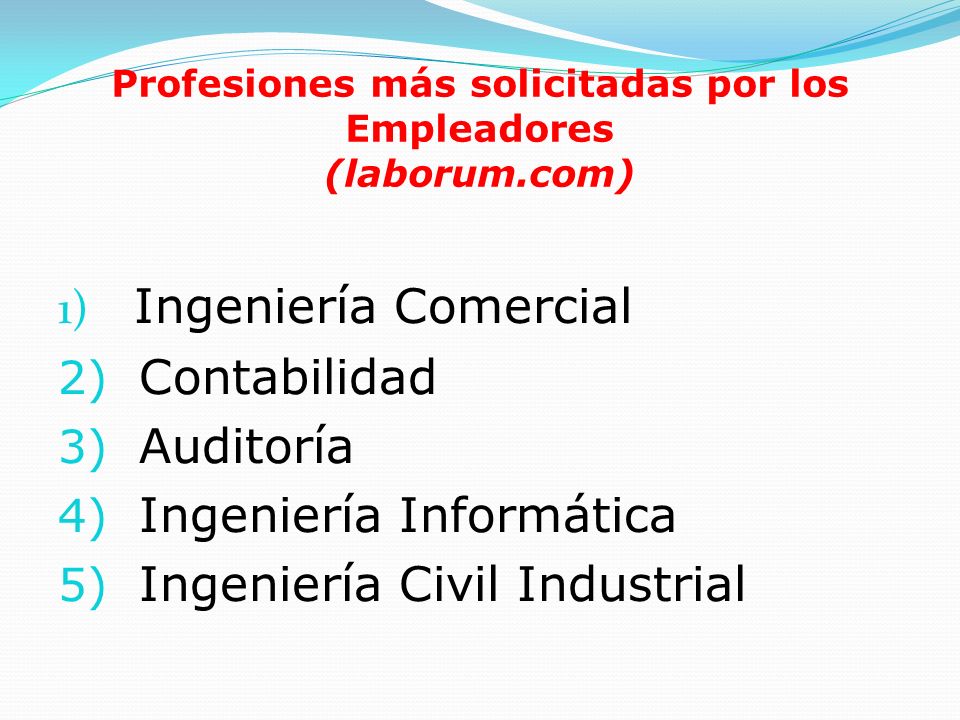 Profesiones más solicitadas por los Empleadores (laborum.com)