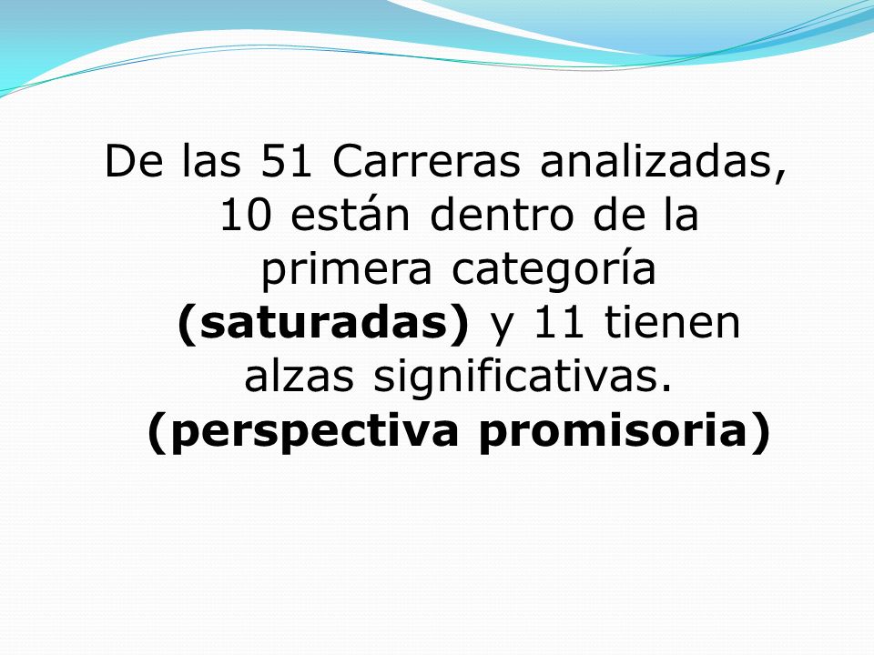 De las 51 Carreras analizadas, 10 están dentro de la primera categoría (saturadas) y 11 tienen alzas significativas.